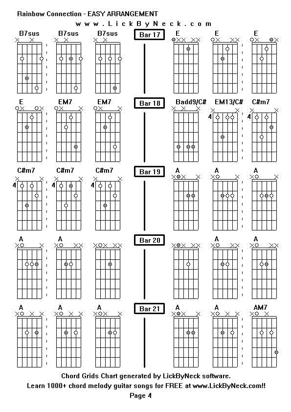 Chord Grids Chart of chord melody fingerstyle guitar song-Rainbow Connection - EASY ARRANGEMENT,generated by LickByNeck software.